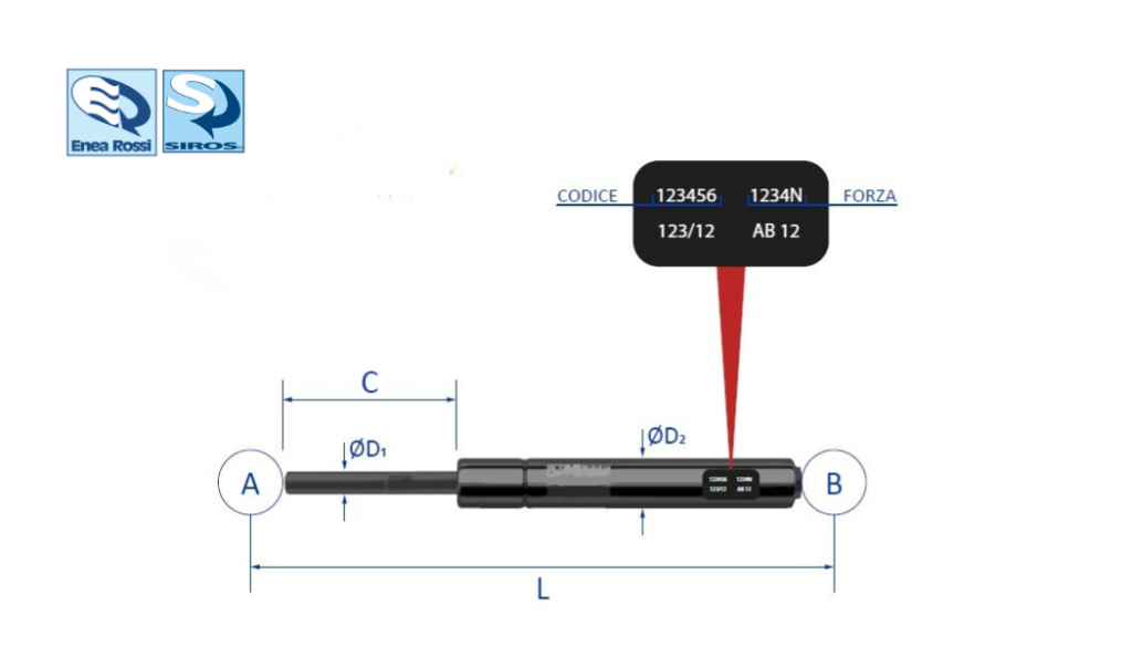 molla a gas Stabilus con evidenziata la posizione di lettura  codice